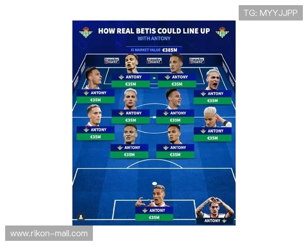 夏窗转会球员大集合 安东尼GOAT造型成焦点 众星云集展现新阵容